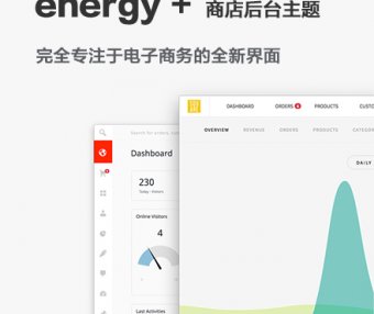 Energy + | 后台主题 品牌白标 WooCommerce 美化 自定义品牌 中文汉化版